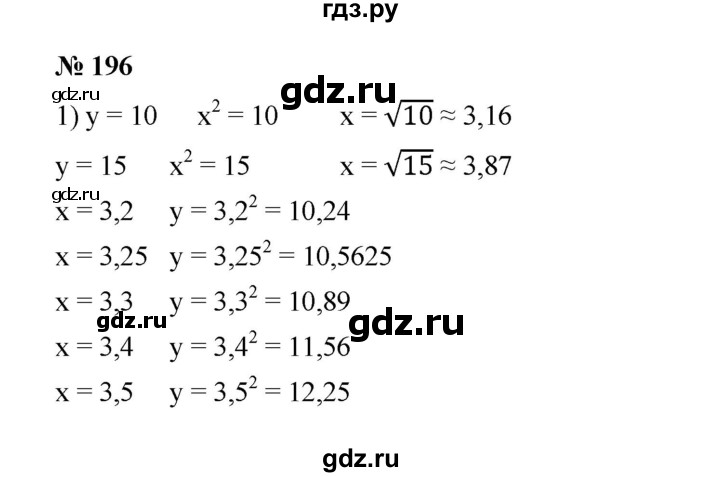 ГДЗ по алгебре 8 класс Бунимович   упражнение - 196, Решебник