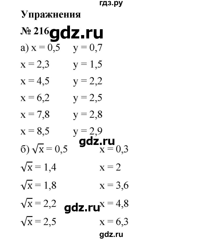 ГДЗ по алгебре 8 класс Бунимович   упражнение - 216, Решебник