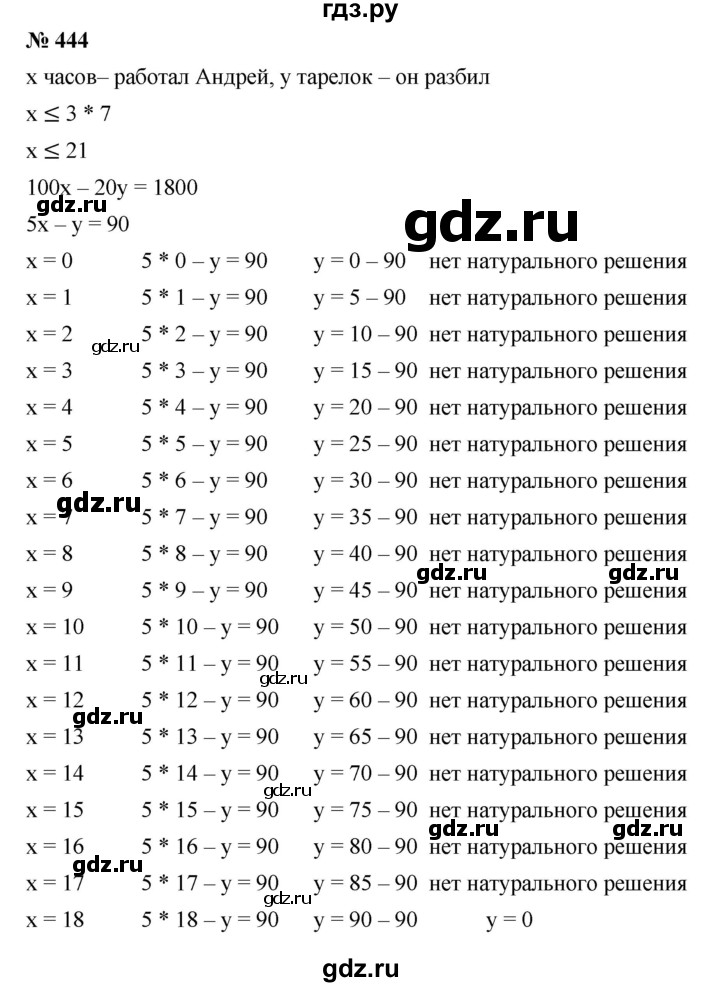 ГДЗ по алгебре 8 класс Бунимович   упражнение - 444, Решебник