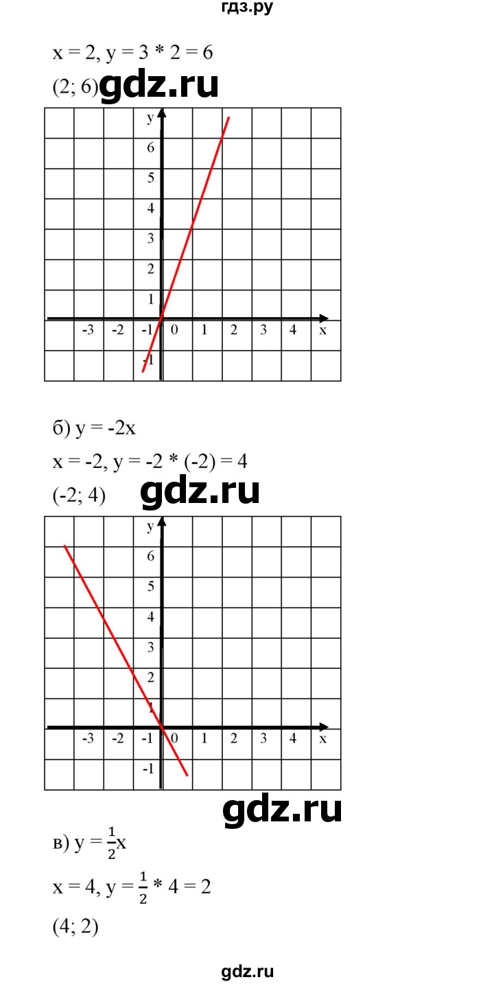 ГДЗ по алгебре 8 класс Бунимович   упражнение - 474, Решебник