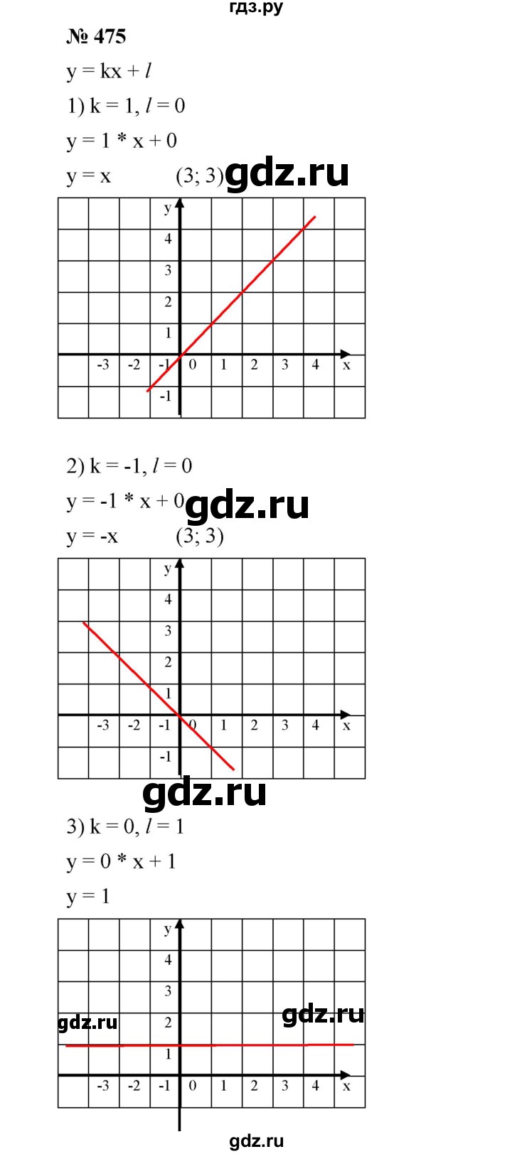 ГДЗ по алгебре 8 класс Бунимович   упражнение - 475, Решебник