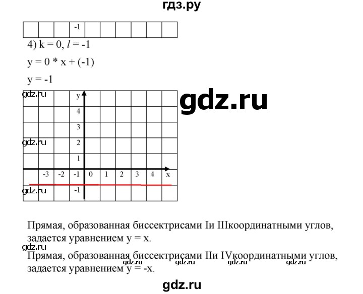 ГДЗ по алгебре 8 класс Бунимович   упражнение - 475, Решебник