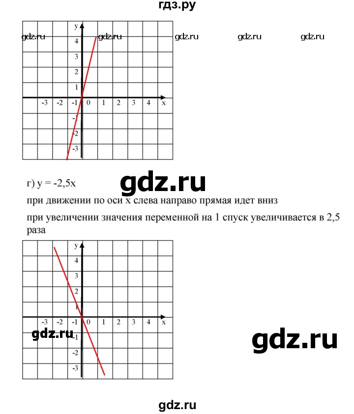 ГДЗ по алгебре 8 класс Бунимович   упражнение - 478, Решебник