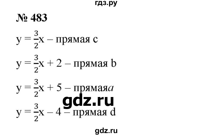 ГДЗ по алгебре 8 класс Бунимович   упражнение - 483, Решебник