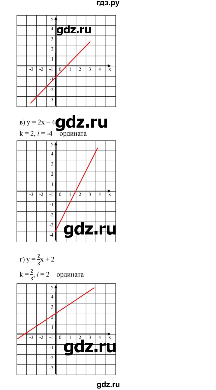 ГДЗ по алгебре 8 класс Бунимович   упражнение - 486, Решебник