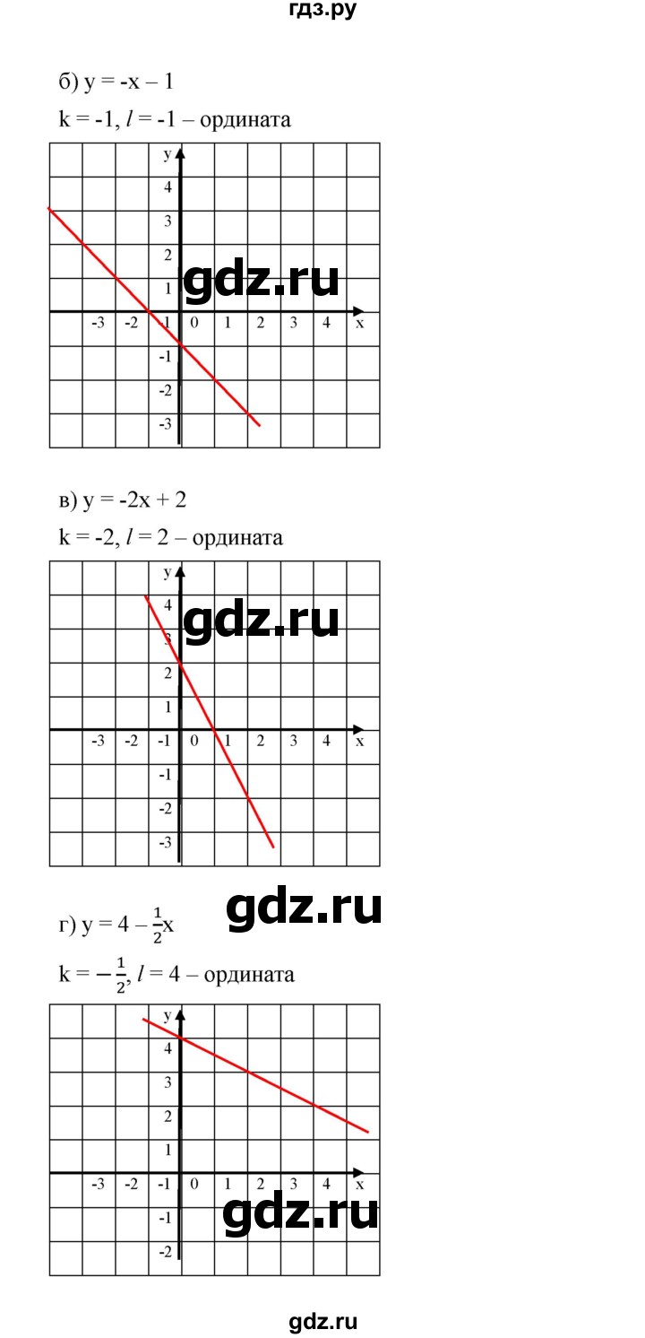 ГДЗ по алгебре 8 класс Бунимович   упражнение - 487, Решебник