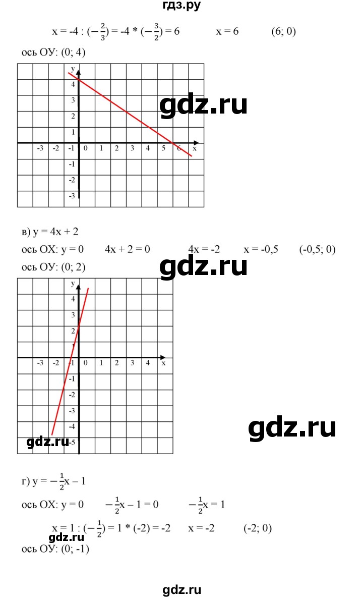 ГДЗ по алгебре 8 класс Бунимович   упражнение - 489, Решебник