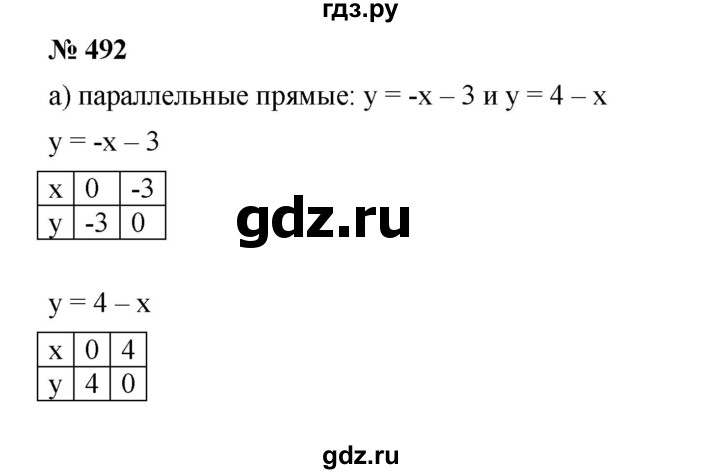 ГДЗ по алгебре 8 класс Бунимович   упражнение - 492, Решебник
