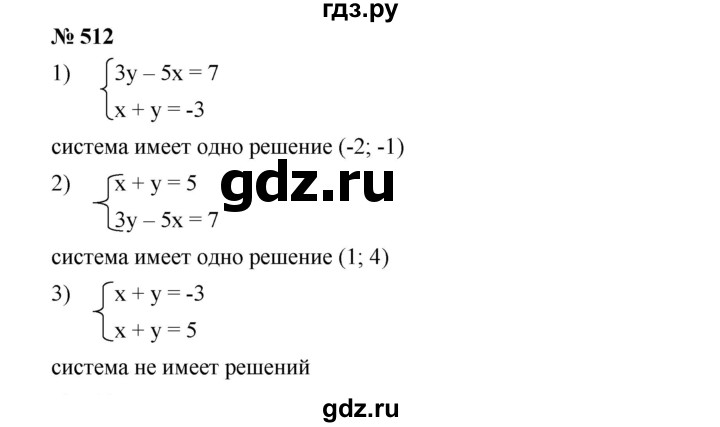 ГДЗ по алгебре 8 класс Бунимович   упражнение - 512, Решебник