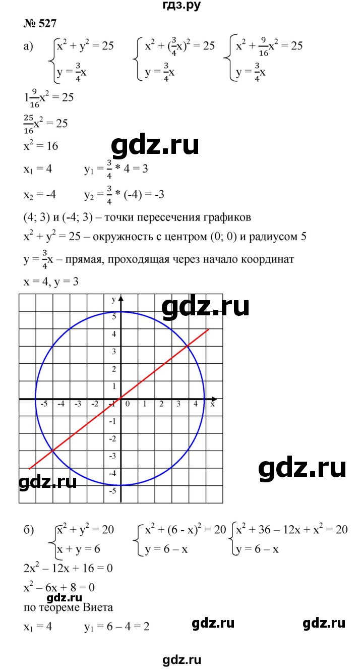 ГДЗ по алгебре 8 класс Бунимович   упражнение - 527, Решебник