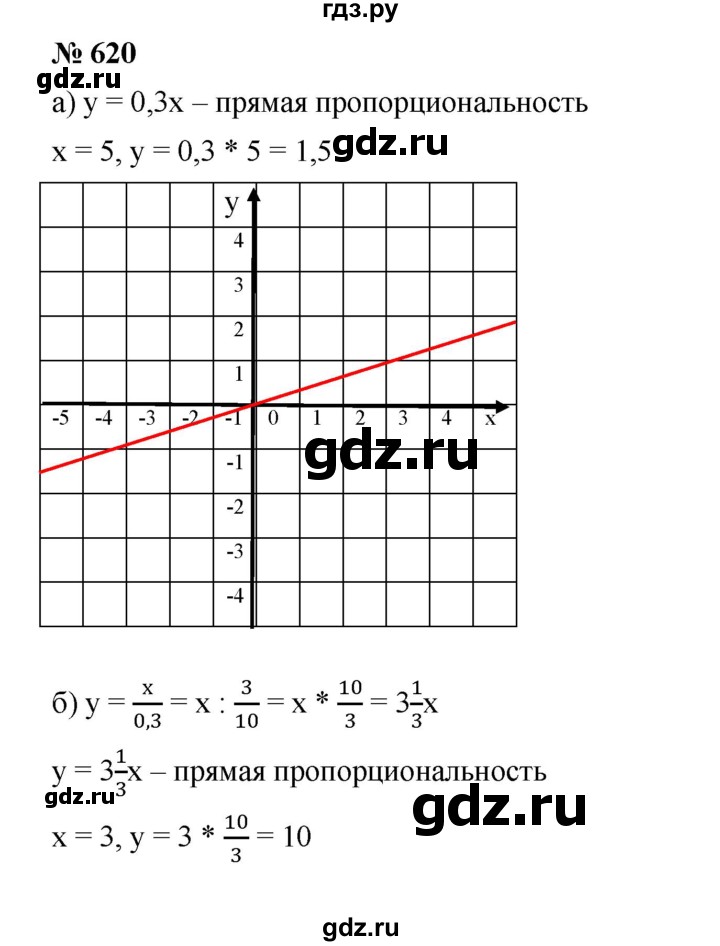 ГДЗ по алгебре 8 класс Бунимович   упражнение - 620, Решебник