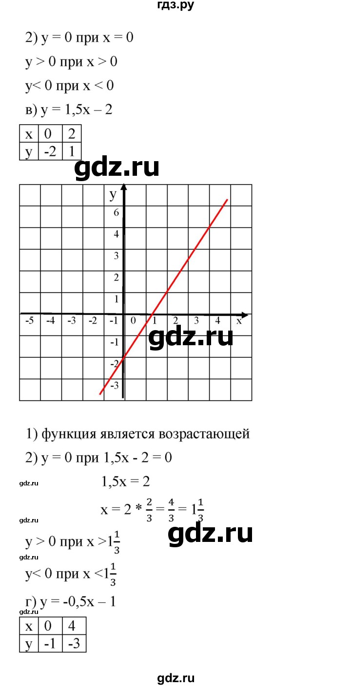 ГДЗ по алгебре 8 класс Бунимович   упражнение - 622, Решебник