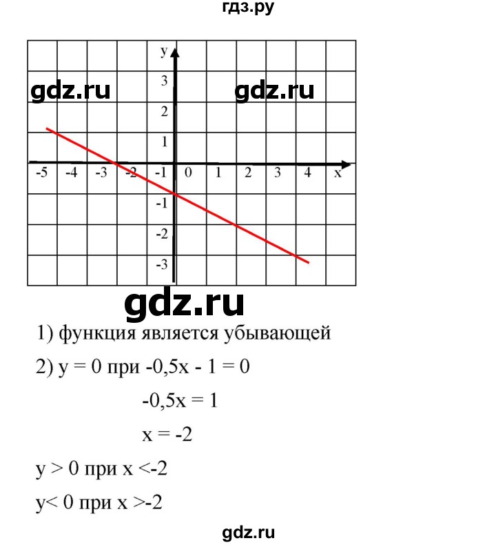 ГДЗ по алгебре 8 класс Бунимович   упражнение - 622, Решебник