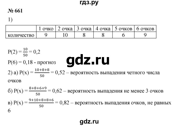 ГДЗ по алгебре 8 класс Бунимович   упражнение - 661, Решебник