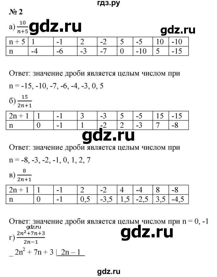 ГДЗ по алгебре 8 класс Бунимович   узнайте больше / глава 1 - 2, Решебник