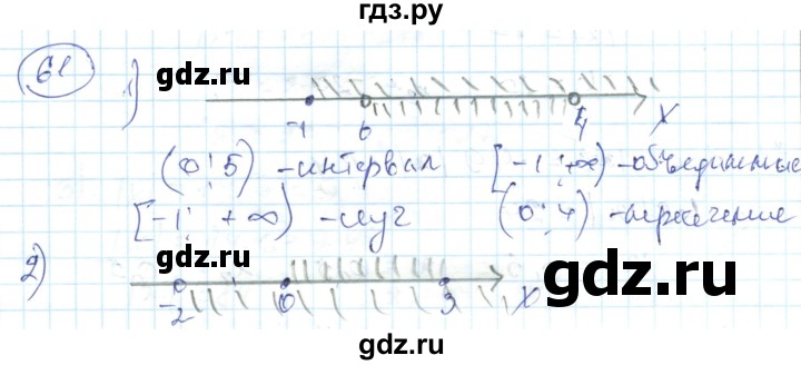 ГДЗ по алгебре 7 класс Абылкасымова   повторение - 61, Решебник