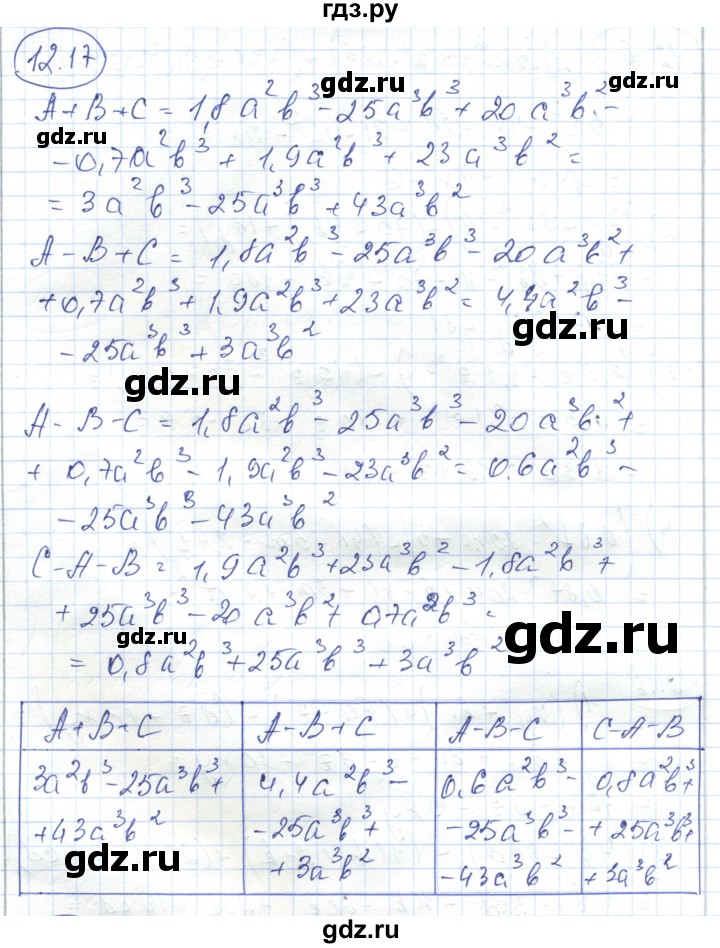 ГДЗ по алгебре 7 класс Абылкасымова   параграф 12 - 12.17, Решебник
