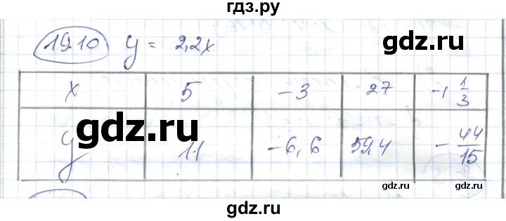 ГДЗ по алгебре 7 класс Абылкасымова   параграф 19 - 19.10, Решебник
