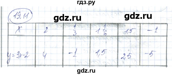 ГДЗ по алгебре 7 класс Абылкасымова   параграф 19 - 19.11, Решебник
