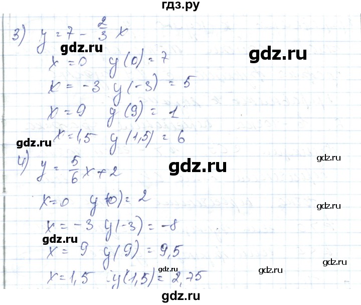 ГДЗ по алгебре 7 класс Абылкасымова   параграф 22 - 22-2%i, Решебник