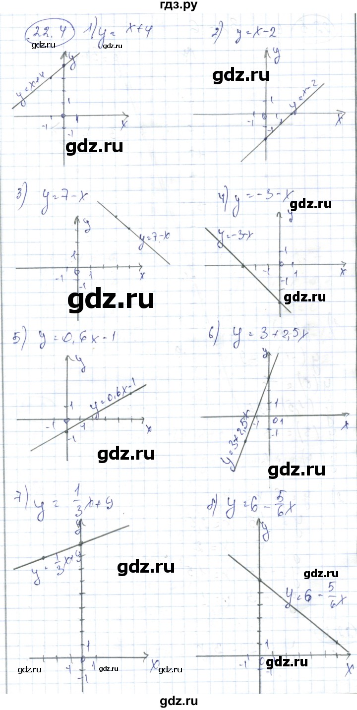 ГДЗ по алгебре 7 класс Абылкасымова   параграф 22 - 22-4%i, Решебник
