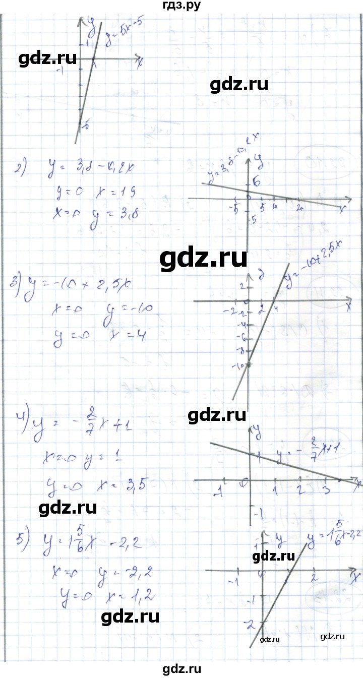 ГДЗ по алгебре 7 класс Абылкасымова   параграф 22 - 22-9%i, Решебник