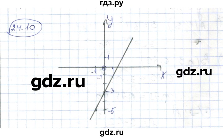 ГДЗ по алгебре 7 класс Абылкасымова   параграф 24 - 24.10, Решебник