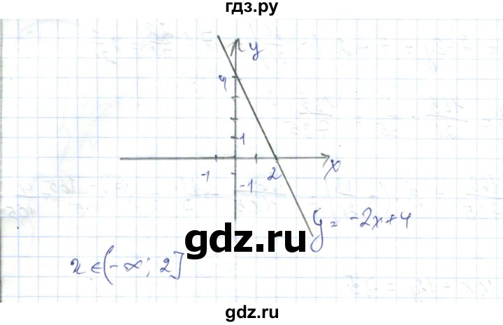 ГДЗ по алгебре 7 класс Абылкасымова   параграф 24 - 24.11, Решебник