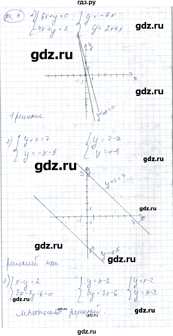 ГДЗ по алгебре 7 класс Абылкасымова   параграф 24 - 24.8, Решебник