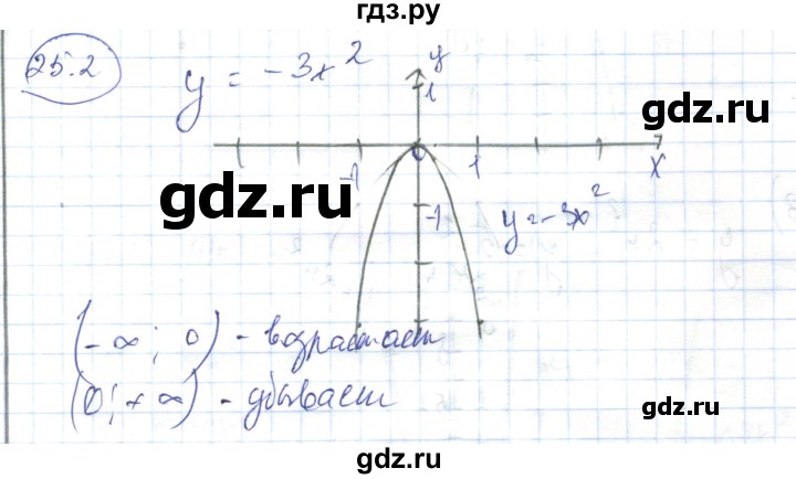 ГДЗ по алгебре 7 класс Абылкасымова   параграф 25 - 25.2, Решебник