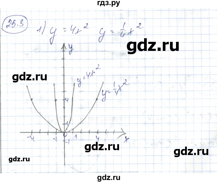 ГДЗ по алгебре 7 класс Абылкасымова   параграф 25 - 25.3, Решебник