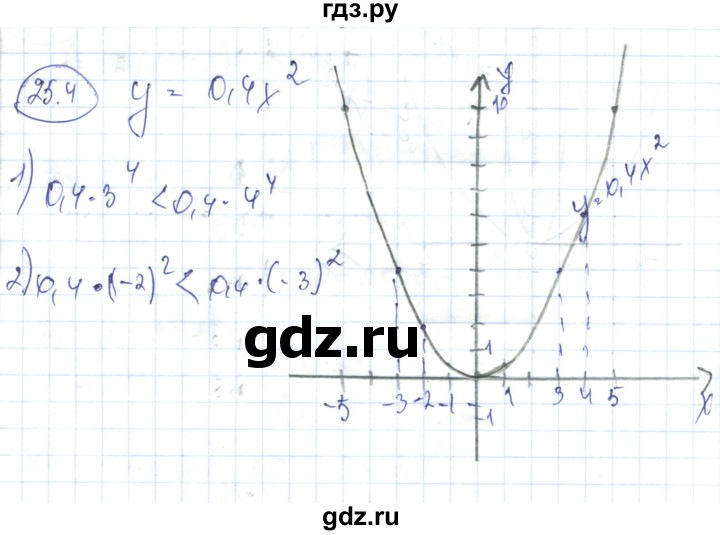 ГДЗ по алгебре 7 класс Абылкасымова   параграф 25 - 25.4, Решебник