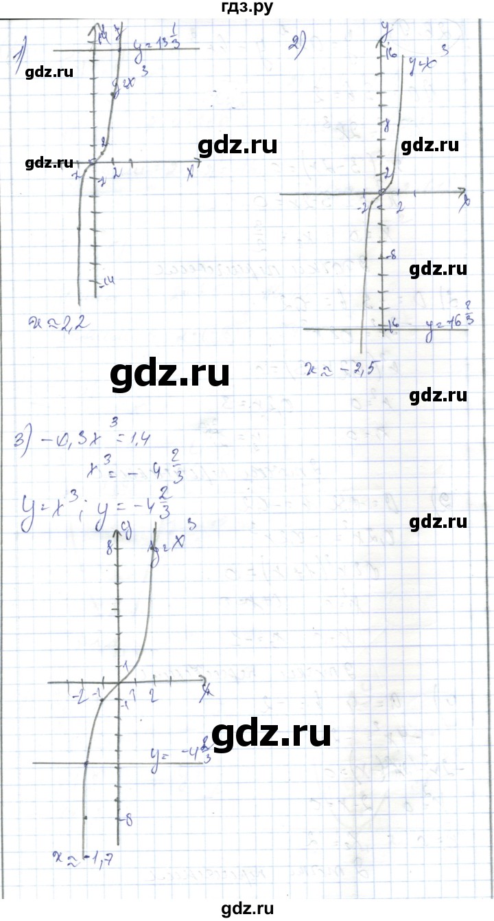 ГДЗ по алгебре 7 класс Абылкасымова   параграф 26 - 26.8, Решебник
