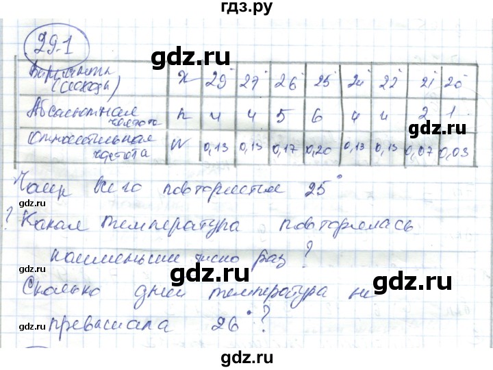 ГДЗ по алгебре 7 класс Абылкасымова   параграф 29 - 29.1, Решебник