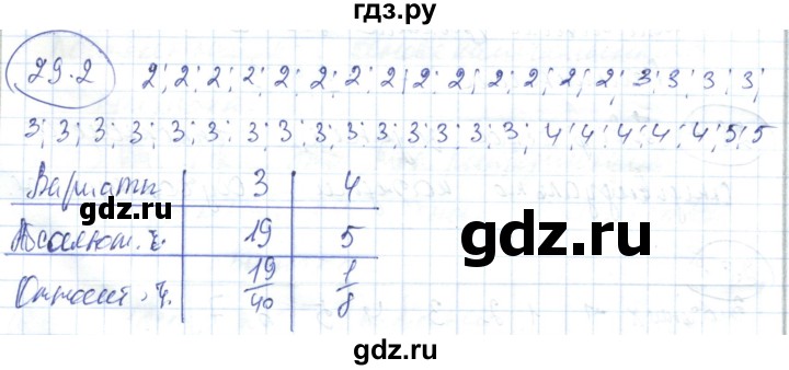 ГДЗ по алгебре 7 класс Абылкасымова   параграф 29 - 29.2, Решебник