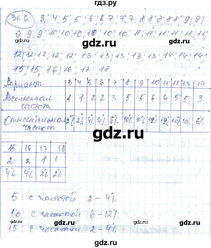 ГДЗ по алгебре 7 класс Абылкасымова   параграф 30 - 30.6, Решебник