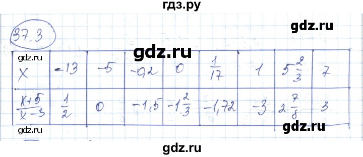 ГДЗ по алгебре 7 класс Абылкасымова   параграф 37 - 37.3, Решебник