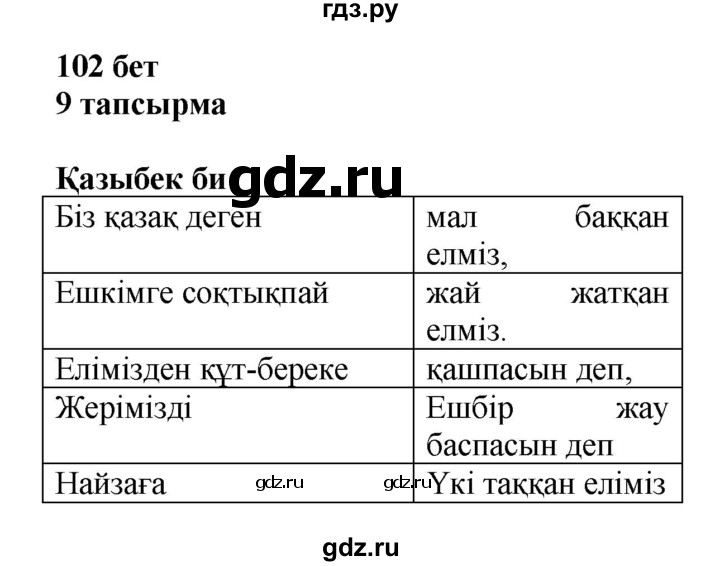 ГДЗ по казахскому языку 6 класс Аринова   страница - 102, Решебник