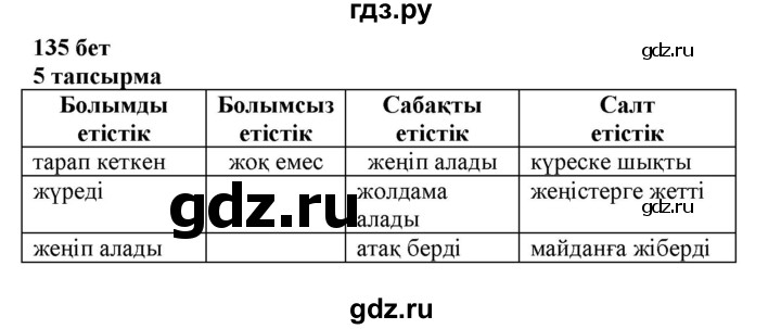 ГДЗ по казахскому языку 6 класс Аринова   страница - 135, Решебник