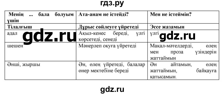 ГДЗ по казахскому языку 6 класс Аринова   страница - 164, Решебник