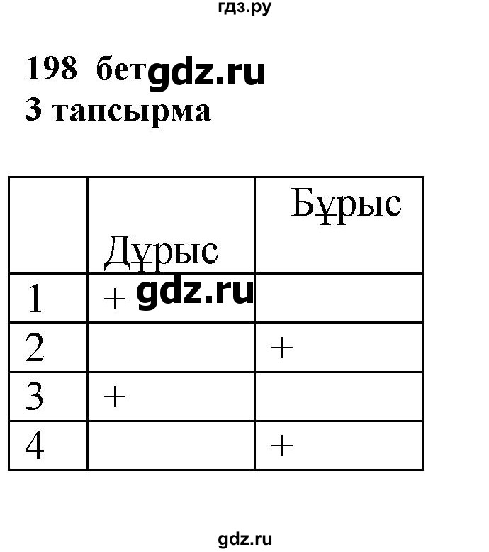 ГДЗ по казахскому языку 6 класс Аринова   страница - 198, Решебник