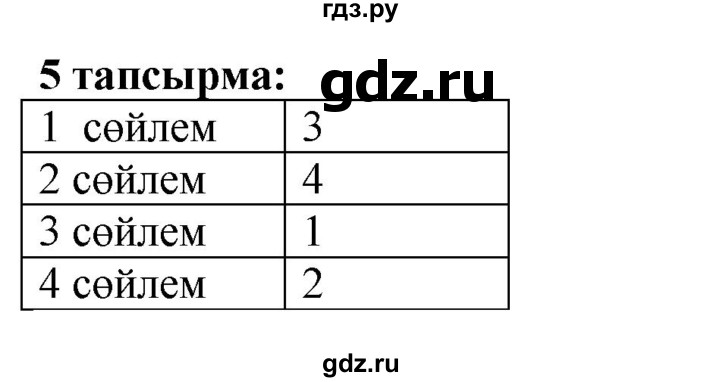 ГДЗ по казахскому языку 6 класс Аринова   страница - 22, Решебник