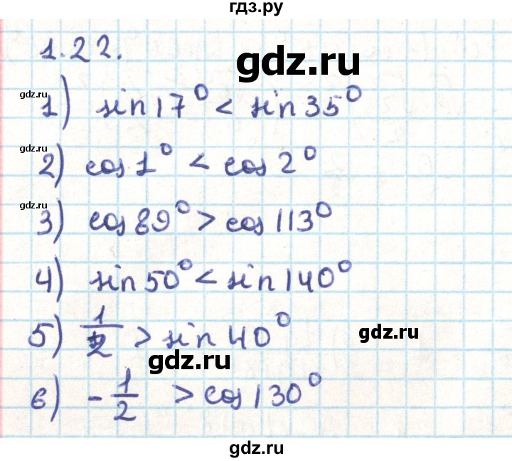ГДЗ по геометрии 9 класс Мерзляк  Углубленный уровень параграф 1 - 1.22, Решебник