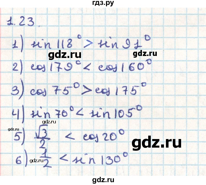 ГДЗ по геометрии 9 класс Мерзляк  Углубленный уровень параграф 1 - 1.23, Решебник