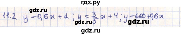 ГДЗ по геометрии 9 класс Мерзляк  Углубленный уровень параграф 11 - 11.2, Решебник