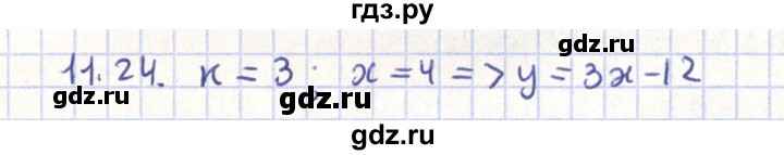 ГДЗ по геометрии 9 класс Мерзляк  Углубленный уровень параграф 11 - 11.24, Решебник