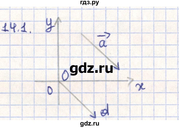 ГДЗ по геометрии 9 класс Мерзляк  Углубленный уровень параграф 14 - 14.1, Решебник