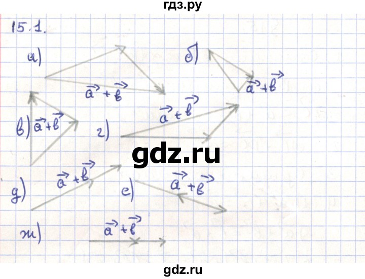 ГДЗ по геометрии 9 класс Мерзляк  Углубленный уровень параграф 15 - 15.1, Решебник