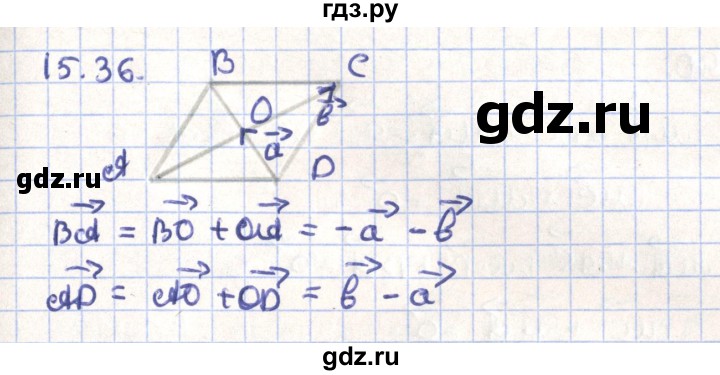 ГДЗ по геометрии 9 класс Мерзляк  Углубленный уровень параграф 15 - 15.36, Решебник
