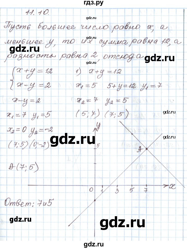 ГДЗ по алгебре 7 класс Мордкович   параграф 11 - 11.10, Решебник